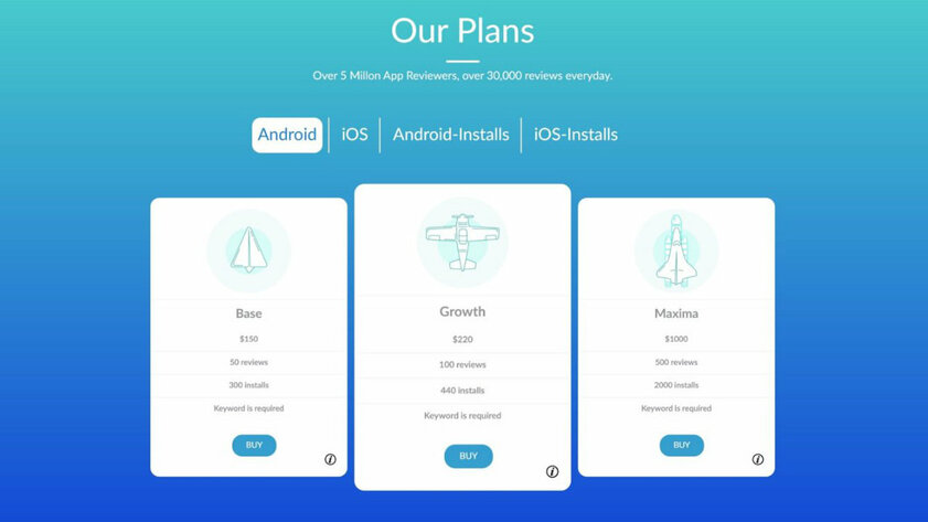Фальшивые отзывы — главная проблема Google Play и App Store в 2020 году