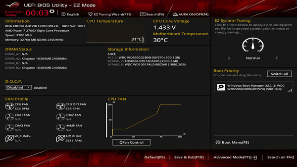 Обзор материнской платы ASUS ROG Crosshair VIII Hero Wi-Fi