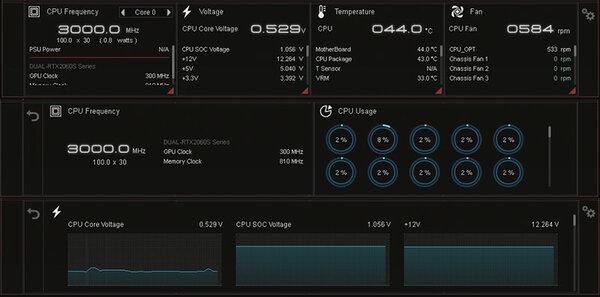 Обзор материнской платы ASUS ROG Crosshair VIII Hero Wi-Fi