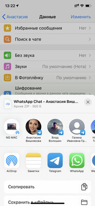 12 советов по WhatsApp*, которые упростят использование мессенджера
