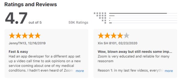 Школьники обвалили рейтинг приложения для видеосвязи Zoom