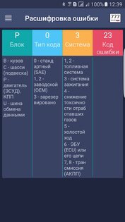 Check Engine 1.5.8. Скриншот 5