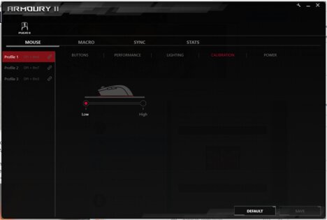 Обзор ASUS ROG Pugio II: обновление в духе времени