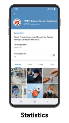 Telegram 6.0: сортировка чатов, статистика каналов и улучшенная синхронизация с ПК