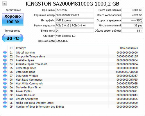 Универсальный, не горячий: Kingston A2000 1 Тбайт