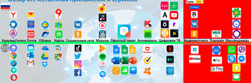 Кому нужна ICQ в 2020? Что происходит с «Аськой» сегодня
