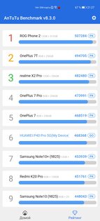 Обзор Huawei P40 Pro: достойное наследие