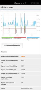 Обзор Huawei P40 Pro: достойное наследие