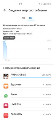 Обзор Huawei P40 Pro: достойное наследие