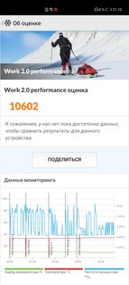 Обзор Huawei P40 Pro: достойное наследие