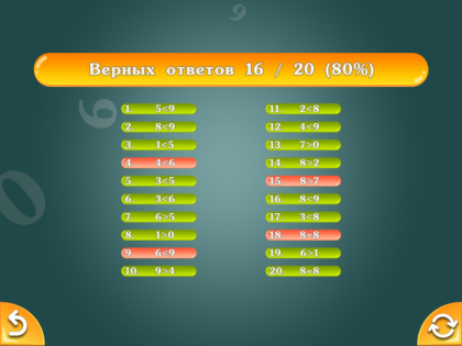 Учим цифры 3.1.1. Скриншот 9