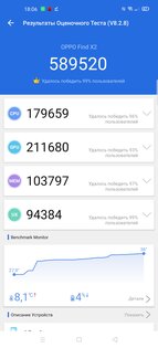 Обзор OPPO Find X2: первый среди флагманов