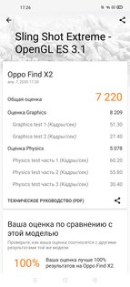 Обзор OPPO Find X2: первый среди флагманов