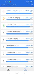 Обзор OPPO Find X2: первый среди флагманов