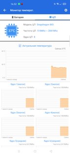 Обзор OPPO Find X2: первый среди флагманов
