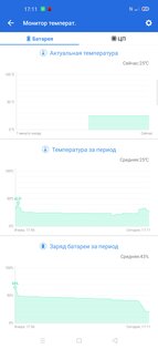 Обзор OPPO Find X2: первый среди флагманов