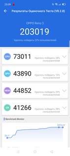Обзор смартфона OPPO Reno3: полубюджетник с выдающейся камерой