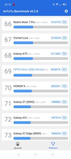 Обзор смартфона OPPO Reno3: полубюджетник с выдающейся камерой