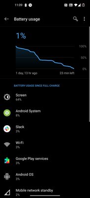 Обзор OnePlus 8 Pro: когда убийца флагманов стал флагманом