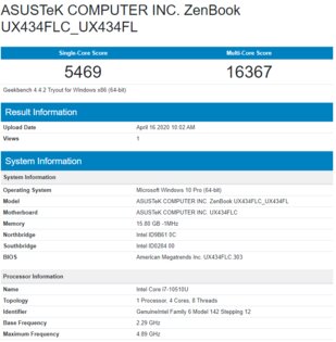 Обзор ASUS ZenBook UX434F: всего лишь один нюанс