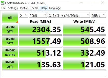 Обзор ASUS ZenBook UX434F: всего лишь один нюанс
