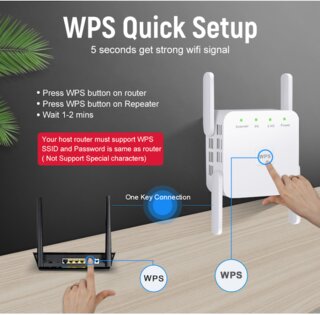 Неоновый единорог, капсула-ночник и другие интересные гаджеты с AliExpress