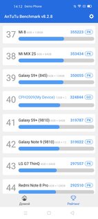 Обзор смартфона OPPO Reno3 Pro: тонкий намек на высокий стиль — Производительность в тестах и играх. 4
