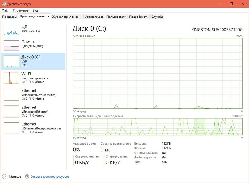 Обзор Windows 10 May 2020 Update: подсистема с ядром Linux, переустановка из облака и другое