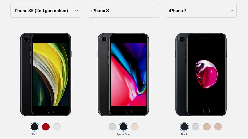Как проверить iPhone или iPad перед покупкой с рук