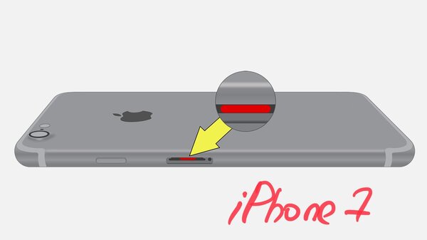 Как проверить iPhone или iPad перед покупкой с рук