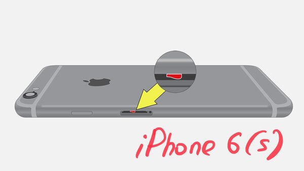 Как проверить iPhone или iPad перед покупкой с рук