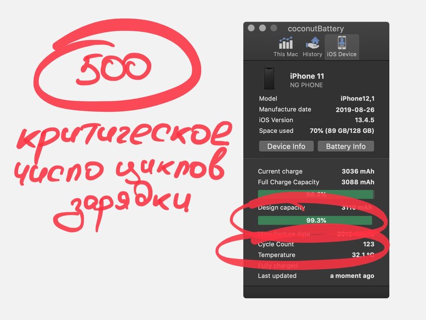 Как проверить iPhone или iPad перед покупкой с рук