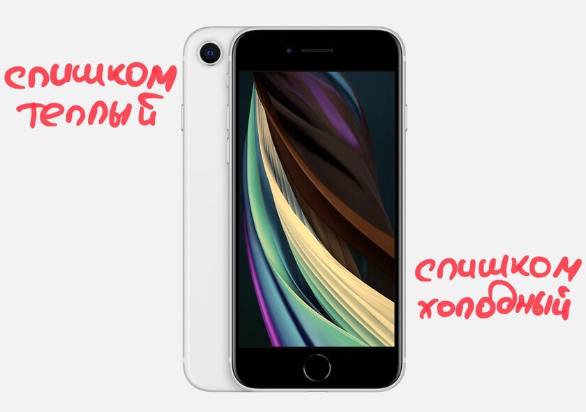 Как проверить iPhone или iPad перед покупкой с рук