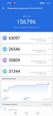 Знакомство с HONOR 9C, 9A и 9S: самовыражайся