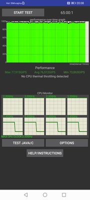 Знакомство с HONOR 9C, 9A и 9S: самовыражайся