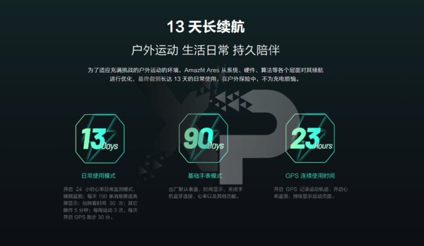 Huami готовит защищённые часы Amazfit Ares: внешний вид и характеристики уже известны