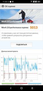 Обзор Alcatel 1s (2020): недорогой смартфон, в котором есть почти все — Производительность в тестах. 11
