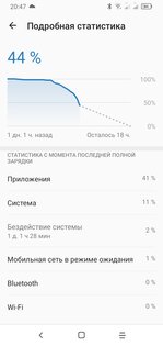 Обзор Alcatel 1s (2020): недорогой смартфон, в котором есть почти все — Автономность. 1