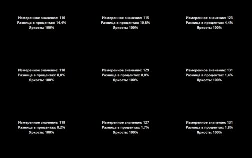 Обзор Lenovo Yoga Book C930: сенсорная ч/б-клавиатура и открытие стуком по крышке — Качественный основной экран. 8