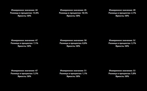 Обзор Lenovo Yoga Book C930: сенсорная ч/б-клавиатура и открытие стуком по крышке — Качественный основной экран. 9