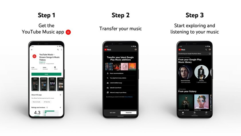 Google Play Music закроется в 2020 году, как перенести свою фонотеку на YouTube Music
