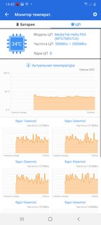 Тест смартфона Samsung Galaxy A41: приятный снаружи и удобный внутри