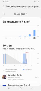Тест смартфона Samsung Galaxy A41: приятный снаружи и удобный внутри