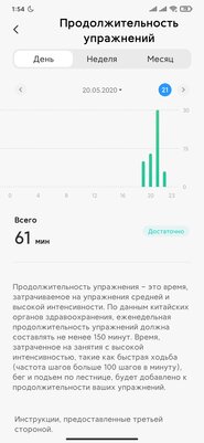 С MIUI 12 во всех смартфонах Xiaomi появилось «Здоровье». 5 функций, которые вам пригодятся