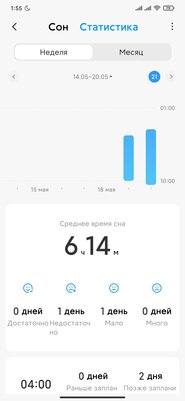 С MIUI 12 во всех смартфонах Xiaomi появилось «Здоровье». 5 функций, которые вам пригодятся