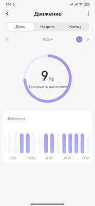 С MIUI 12 во всех смартфонах Xiaomi появилось «Здоровье». 5 функций, которые вам пригодятся
