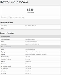 Обзор HONOR MagicBook 15: элегантный красавчик с хорошим оснащением
