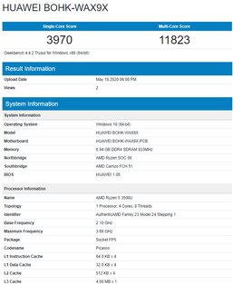 Обзор HONOR MagicBook 15: элегантный красавчик с хорошим оснащением
