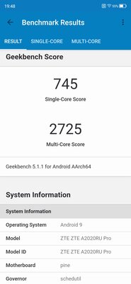 Обзор ZTE Axon 10 Pro: непризнанный убийца флагманов