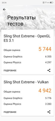 Обзор ZTE Axon 10 Pro: непризнанный убийца флагманов